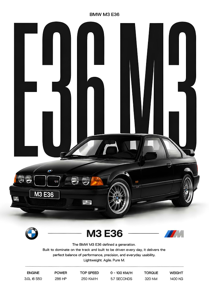 BMW M3 E36 Poster