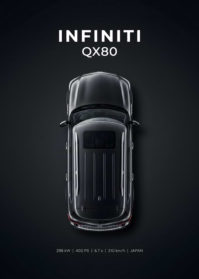 Infiniti QX80 Top View