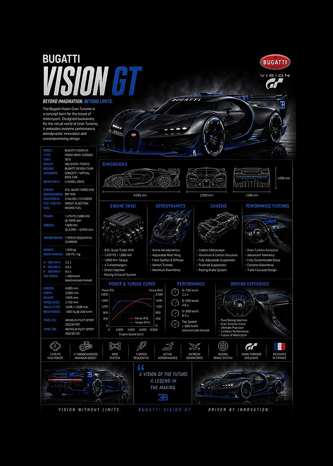 Bugatti Vision GT Concept Car