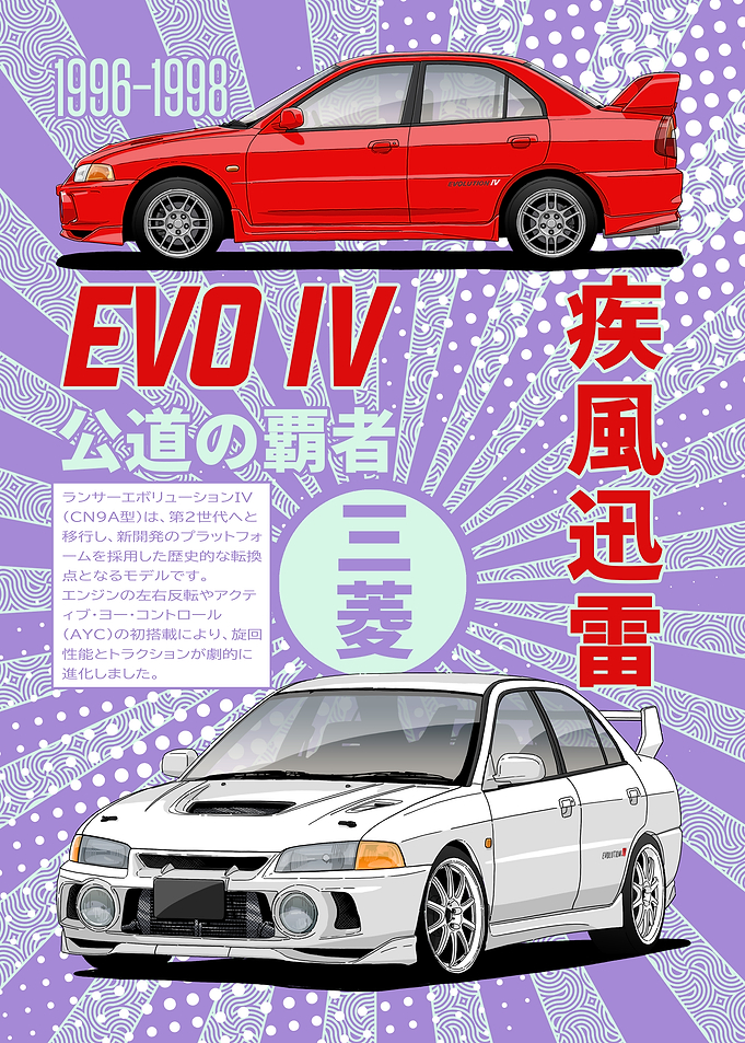 Mitsubishi Lancer Evolution IV Poster