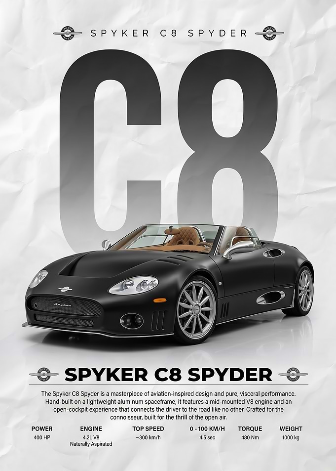 black Spyker C8 Spyder Car Poster