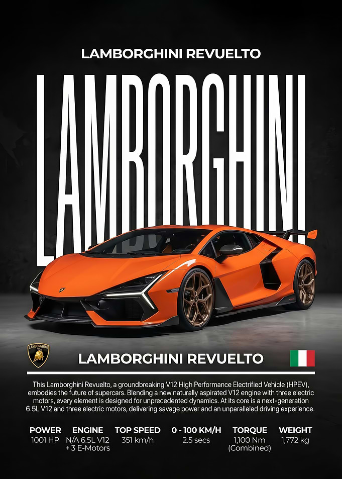 Lamborghini Revuelto Supercar poster