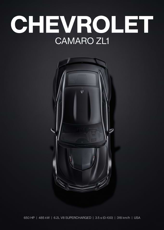 Chevrolet Camaro ZL1 Top View