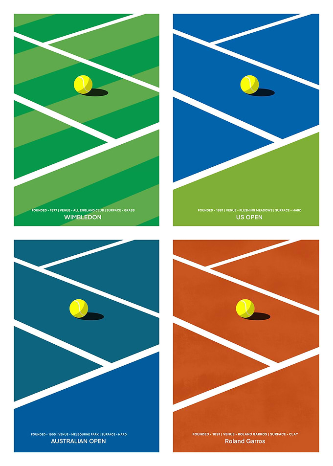 Tennis Grand Slam Posters