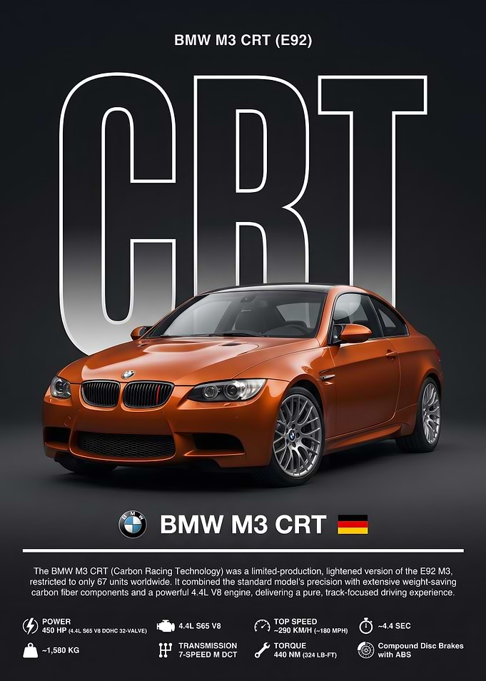 BMW M3 CRT E92 Poster
