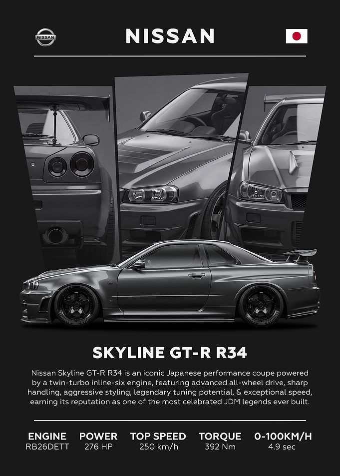 Nissan Skyline GT-R R34 Minimalist