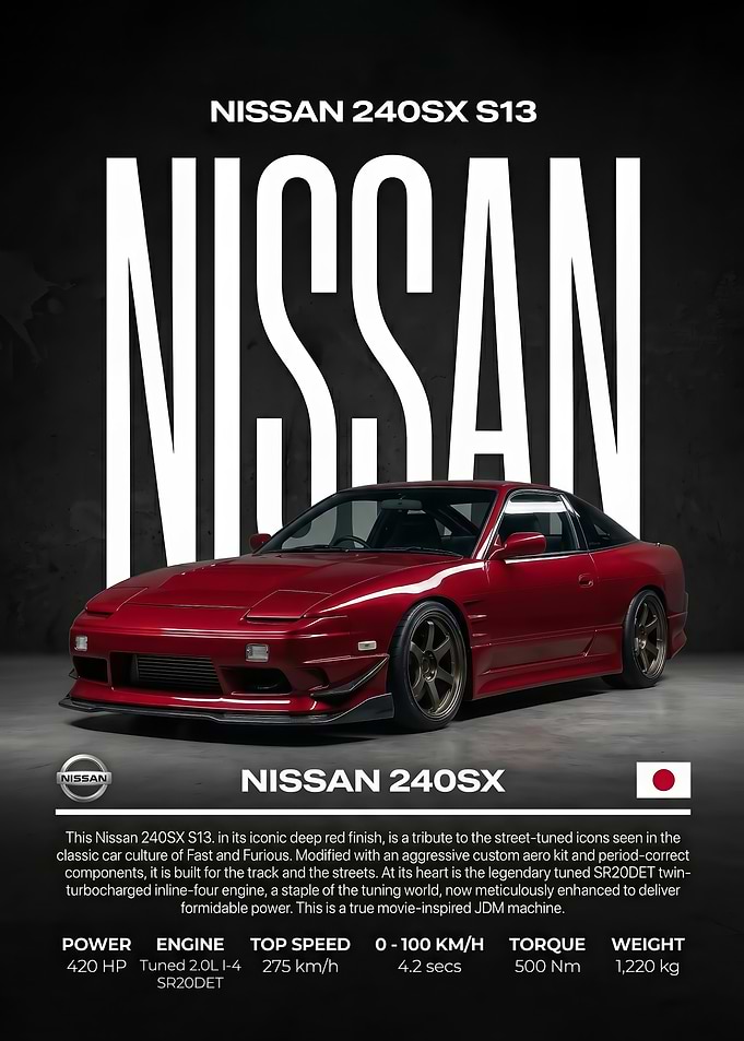 jdm Nissan 240SX S13 Poster