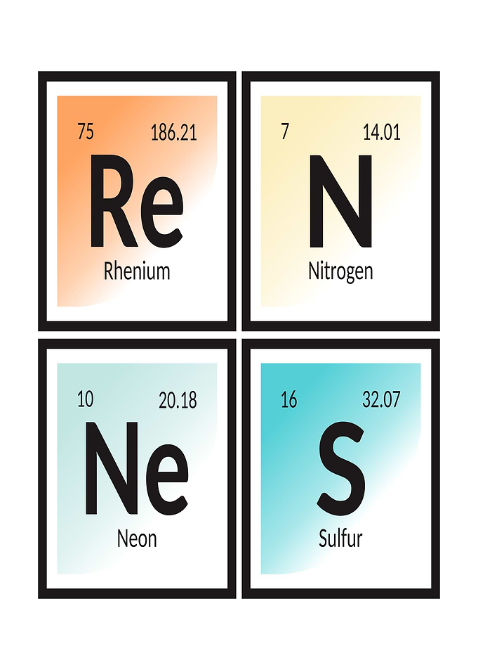 Periodic Table Elements - Rennes