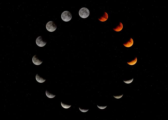 Lunar Eclipse Phases in Circle