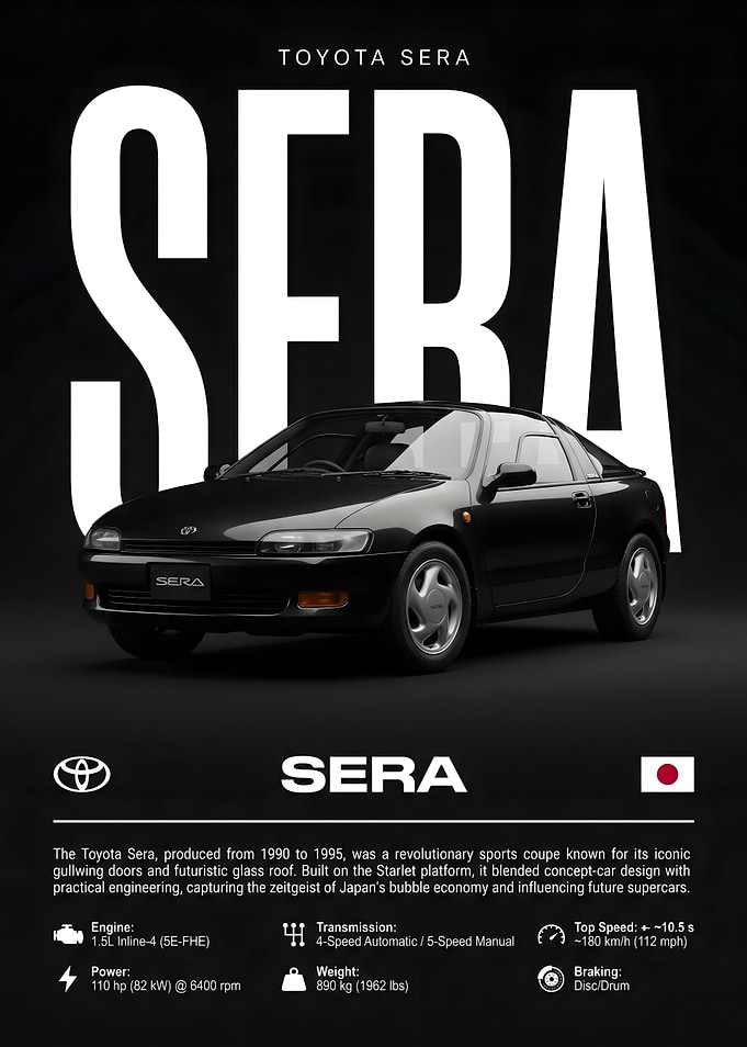 Toyota Sera Sports Coupe