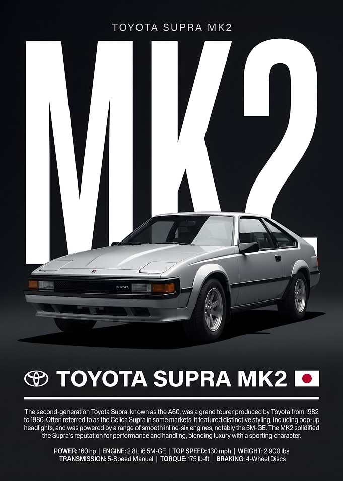 Toyota Supra MK2 Poster