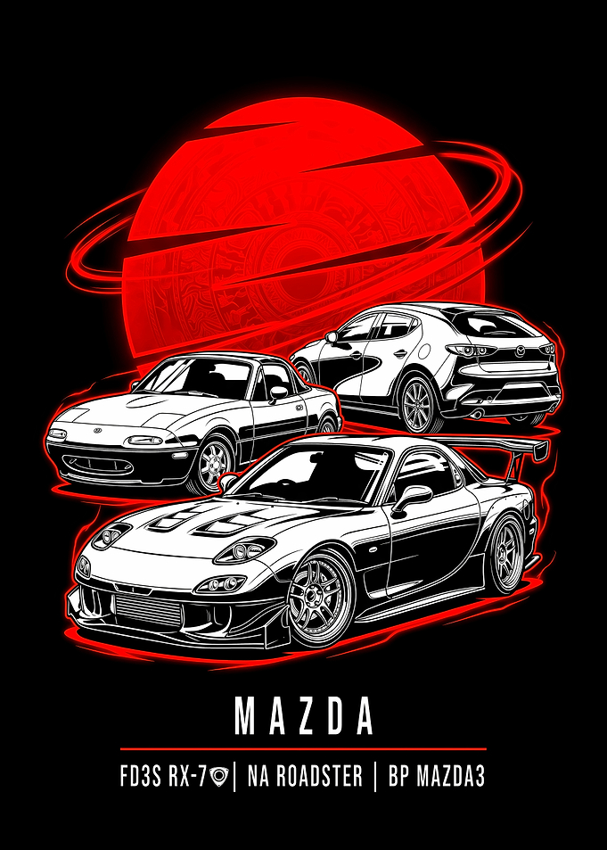 Mazda Cars