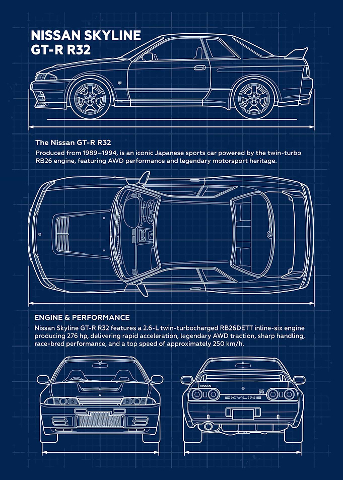 Nissan Skyline GT-R R32 Blueprint