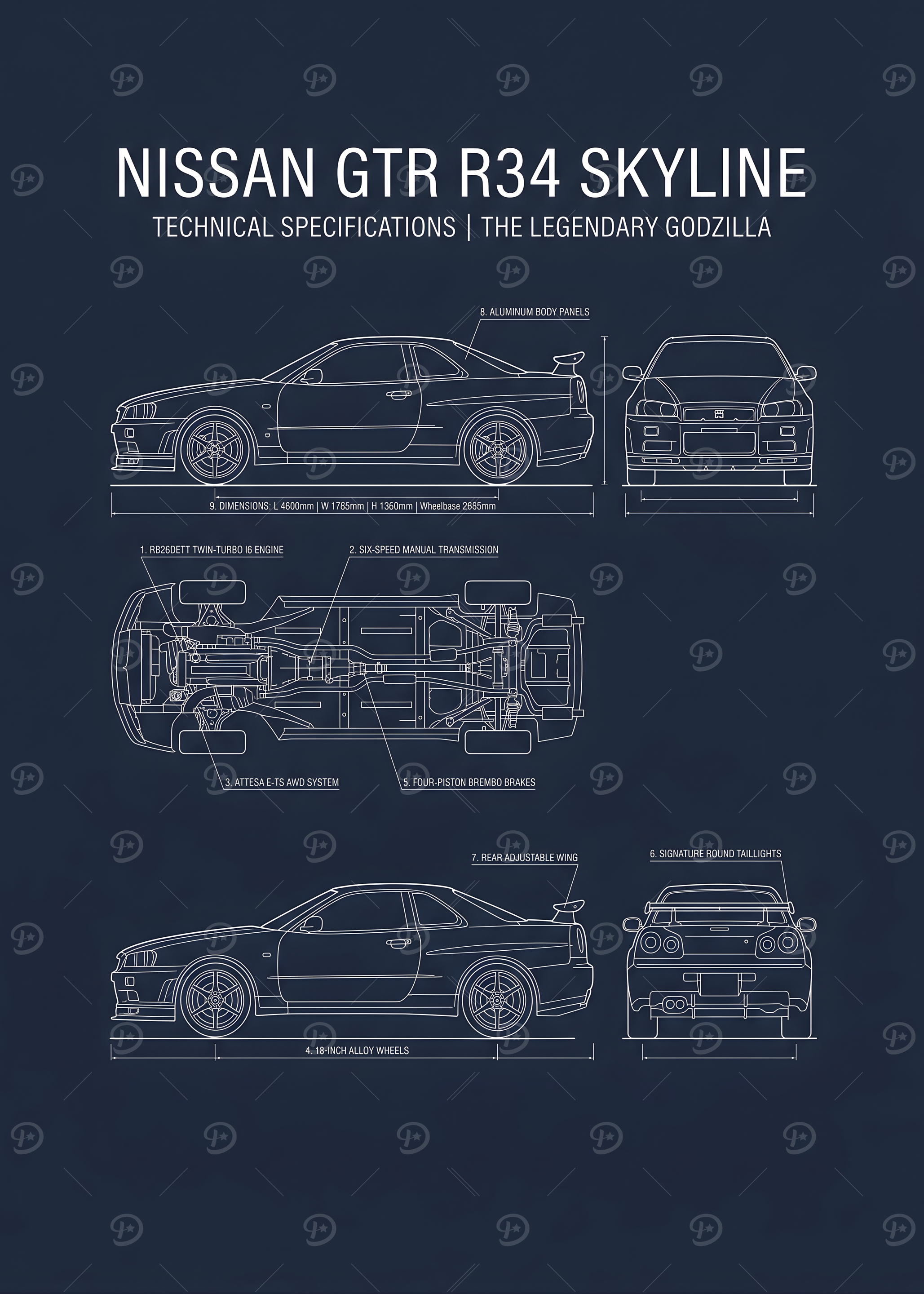 Nissan skyline r34 Posters Online - Shop Unique Metal Prints
