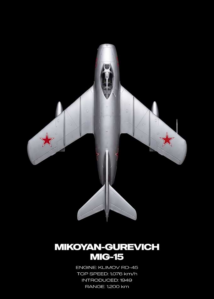 Mikoyan-Gurevich MiG-15 Jet Fighter