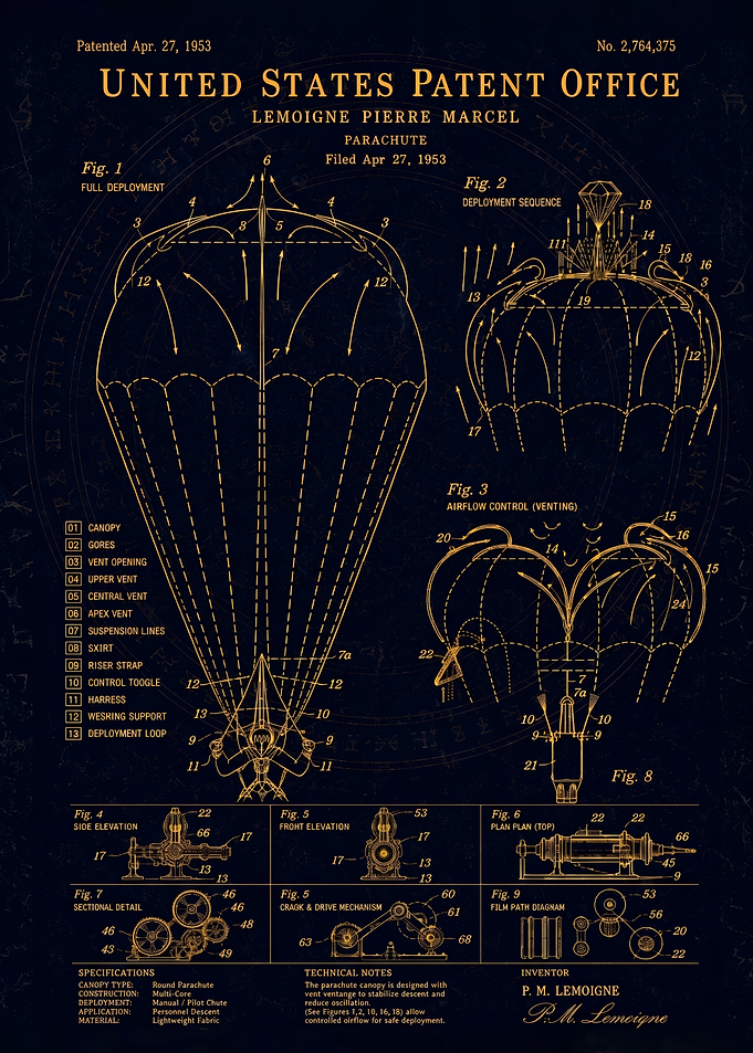 Parachute Patent Blueprint