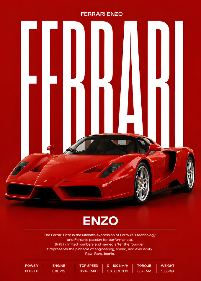 Ferrari Enzo Poster