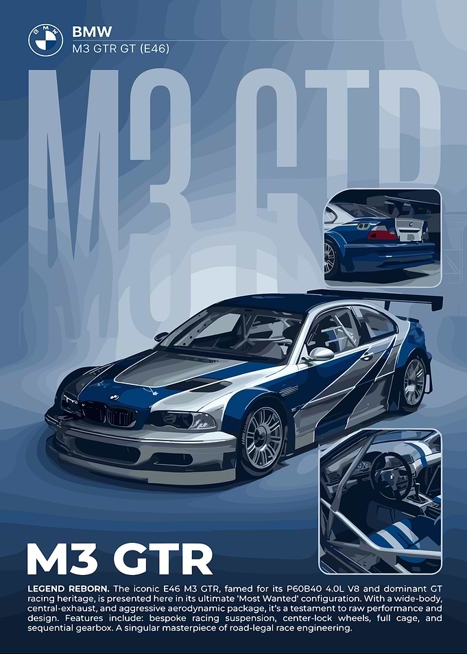 BMW M3 GTR E46 Poster