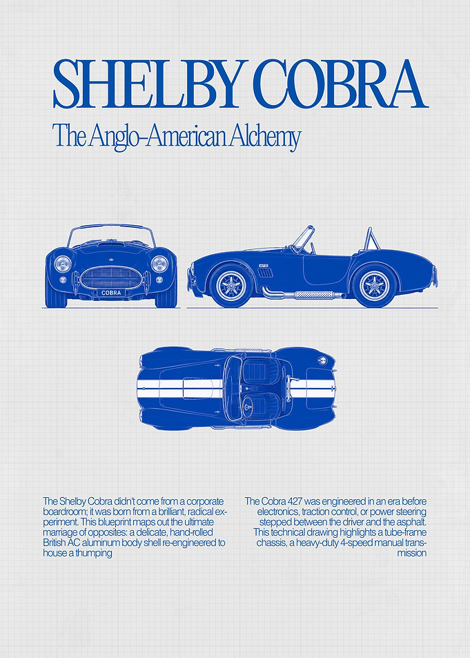 Shelby Cobra Blueprint