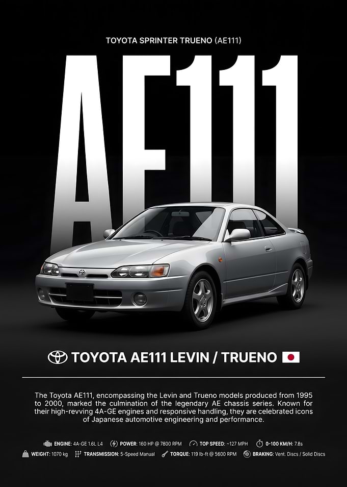 Toyota AE111 Sprinter Trueno Poster