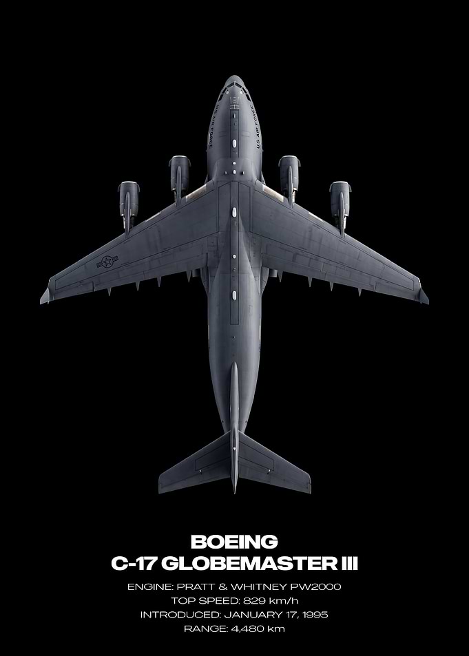 Boeing C-17 Globemaster III Top View