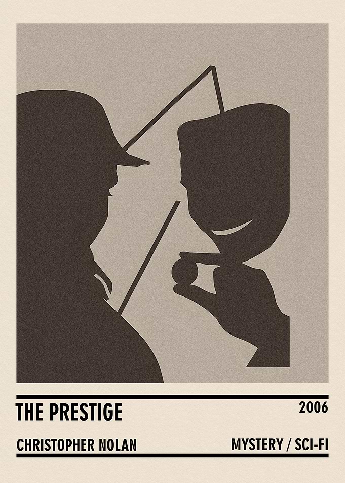 The Prestige Minimalist Movie Poster