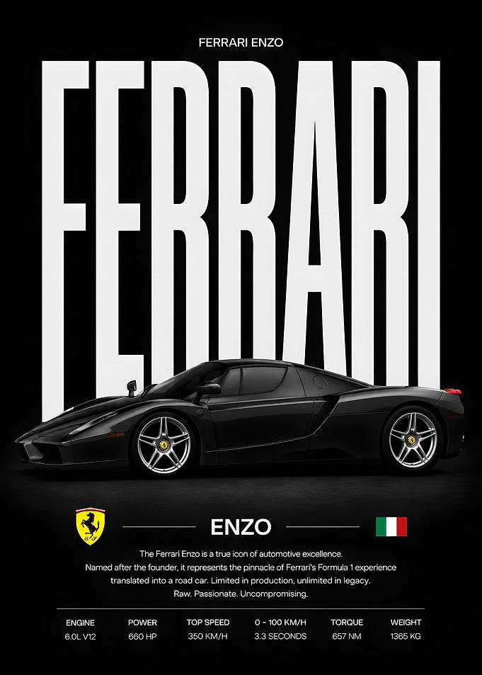 Ferrari Enzo Poster