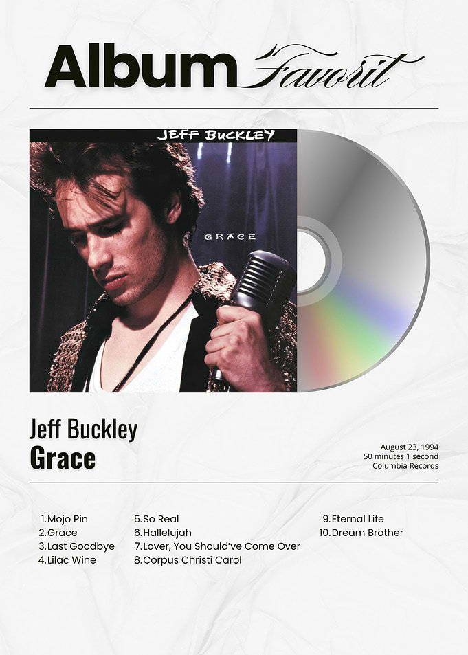 Jeff Buckley Grace Album Cover