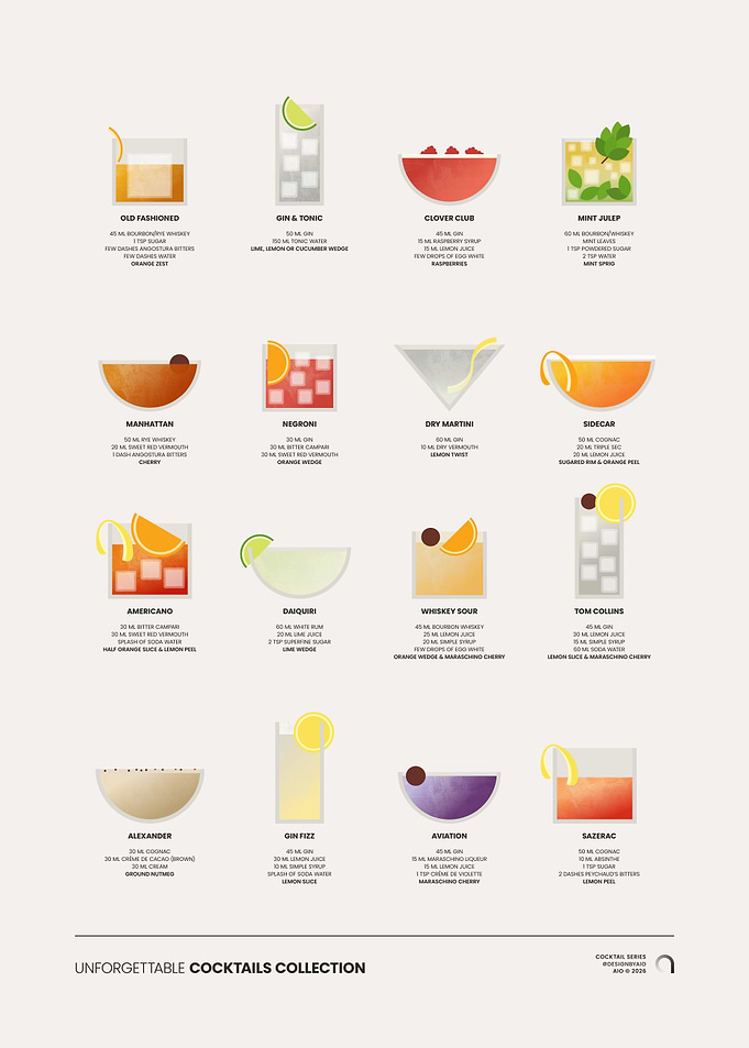 Unforgettable Classic Cocktails Collection