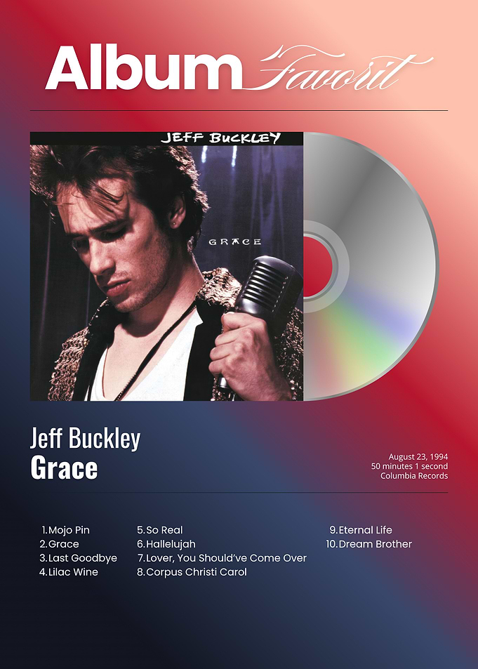 Jeff Buckley Grace Album Cover