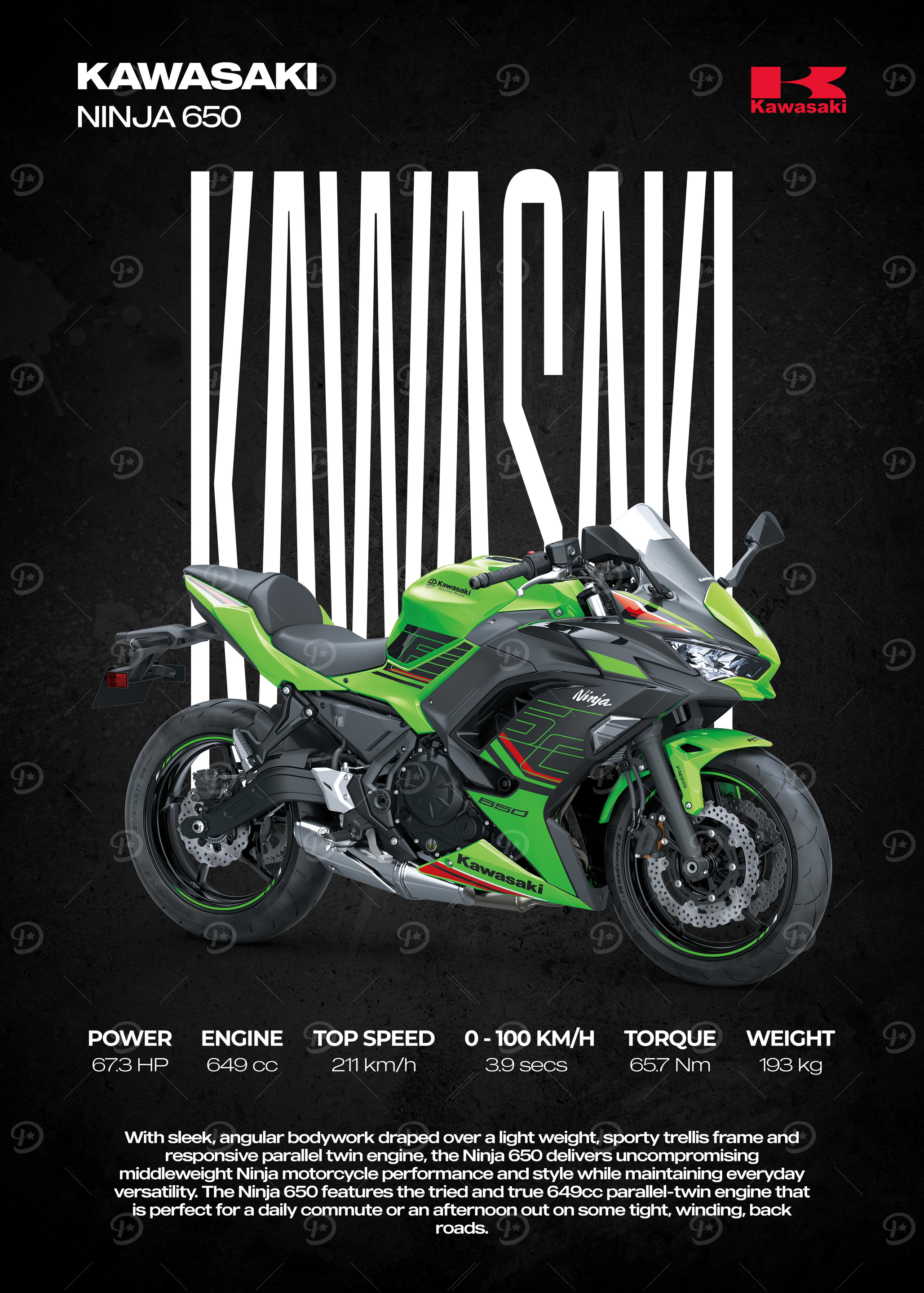 Kawasaki ninja Posters Online - Shop Unique Metal Prints, Pictures