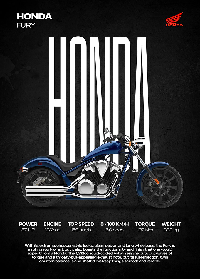 Honda Fury Motorcycle Specs