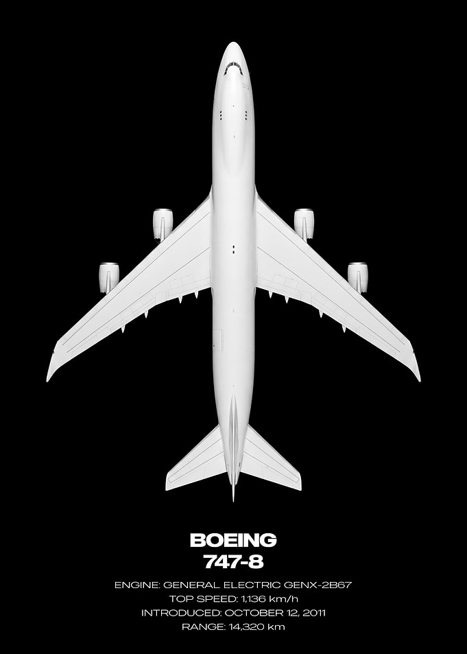 Boeing 747-8 Top View