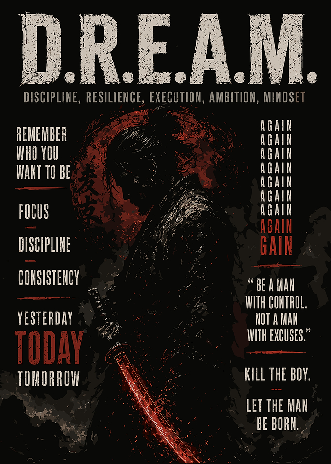 D.R.E.A.M. Samurai Poster – Discipline Resilience Warrior Mindset Wall Art