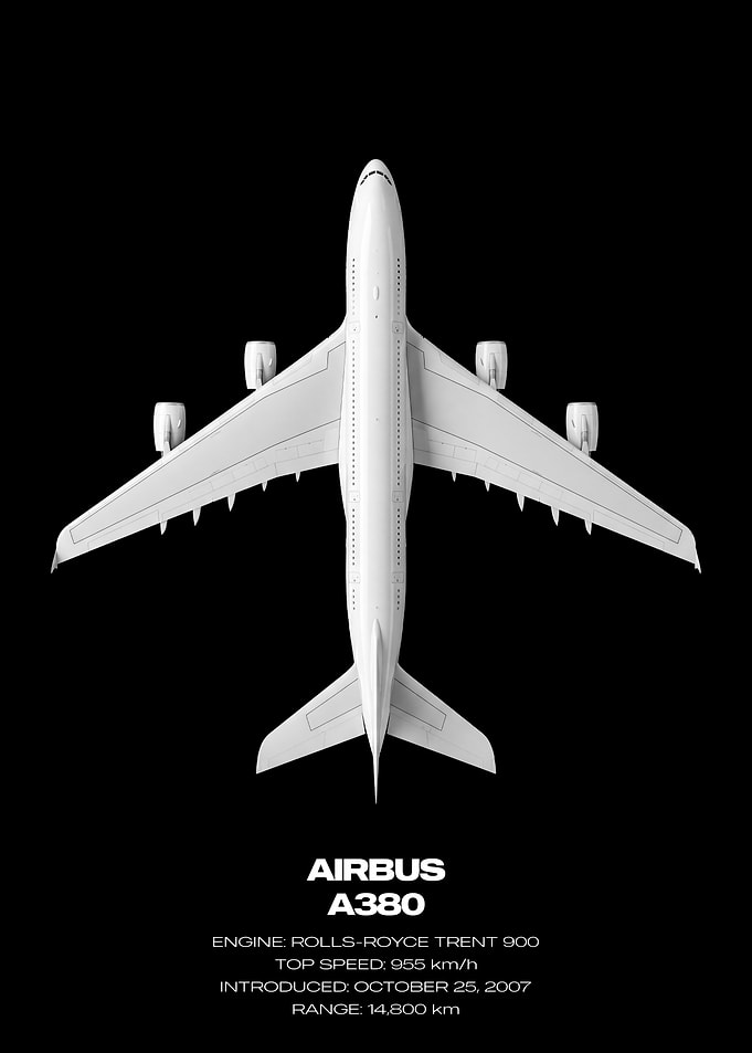Airbus A380 Top View