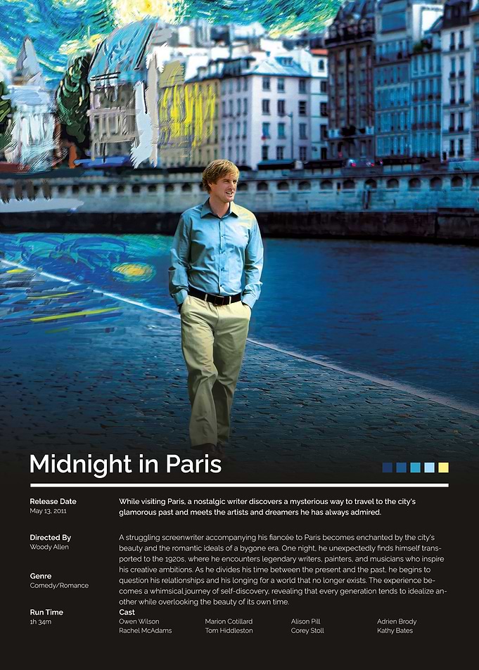 Midnight in Paris Movie Poster
