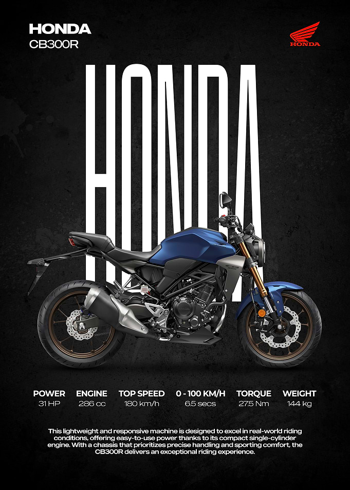 Honda CB300R Motorcycle