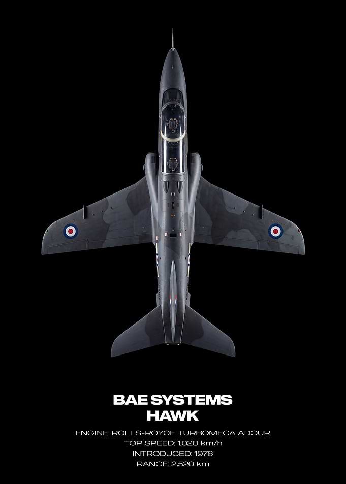BAE Systems Hawk Jet