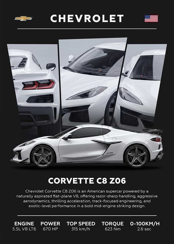 Chevrolet Corvette C8 Z06 Minimalist