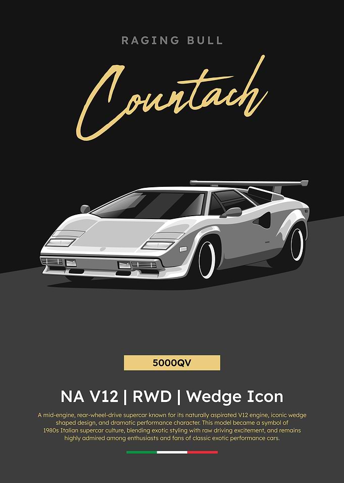 Countach 5000QV