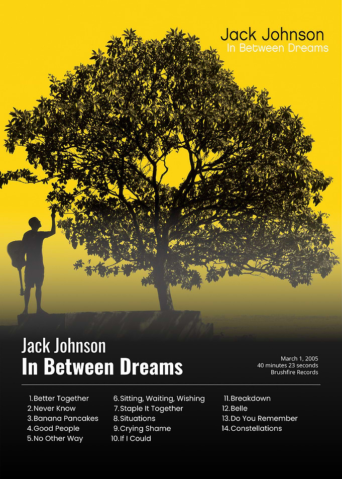 Jack Johnson In Between Dreams Album Cover