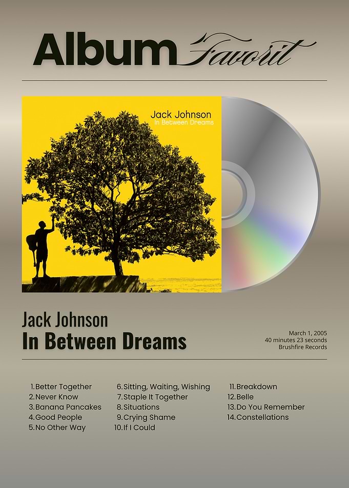 Jack Johnson In Between Dreams Album Cover