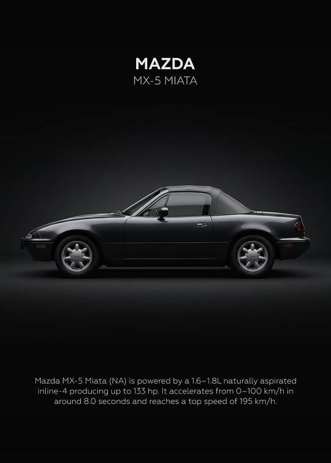 Mazda MX-5 Miata Classic Side Profile