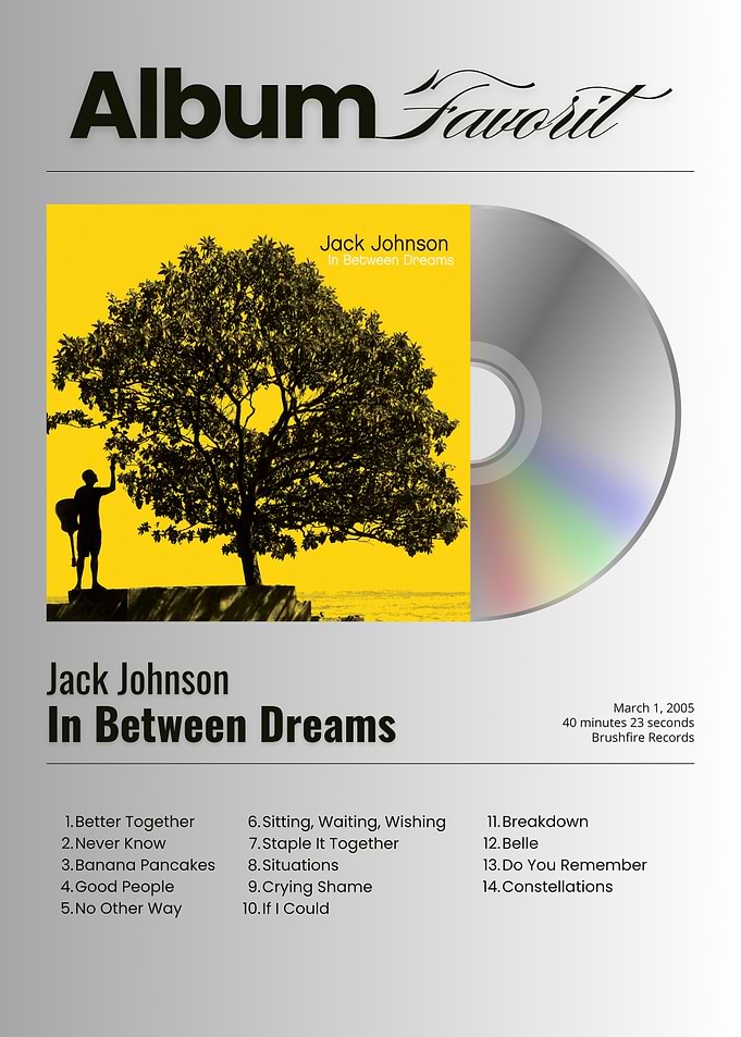 Jack Johnson In Between Dreams Album Art