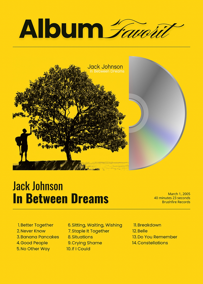 Jack Johnson In Between Dreams Album Cover