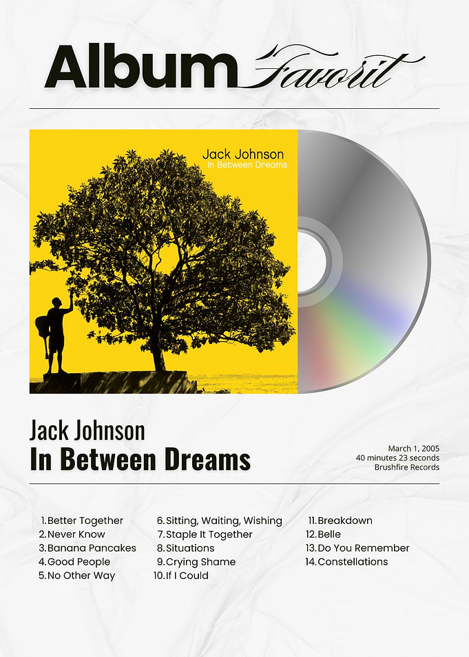 Jack Johnson In Between Dreams Album Art