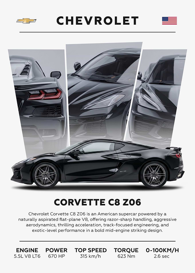 Chevrolet Corvette C8 Z06