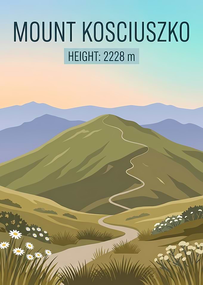 Mount Kosciuszko Poster