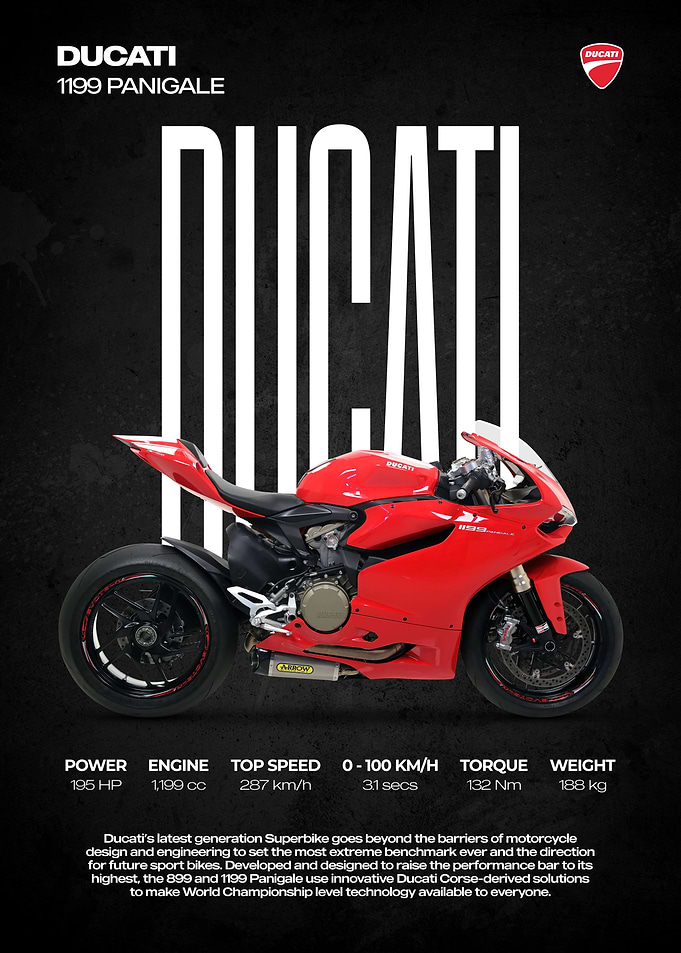 Ducati 1199 Panigale Motorcycle
