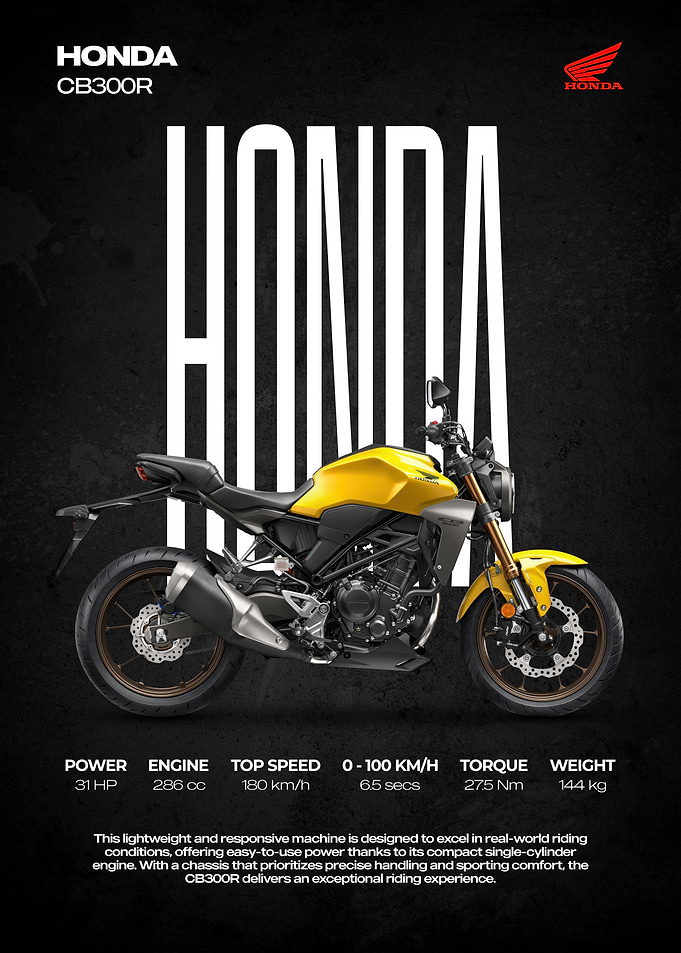 Honda CB300R Motorcycle